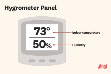 how-to-measure-basement-humidity-levels