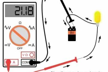 how-to-measure-electrical-current-safely
