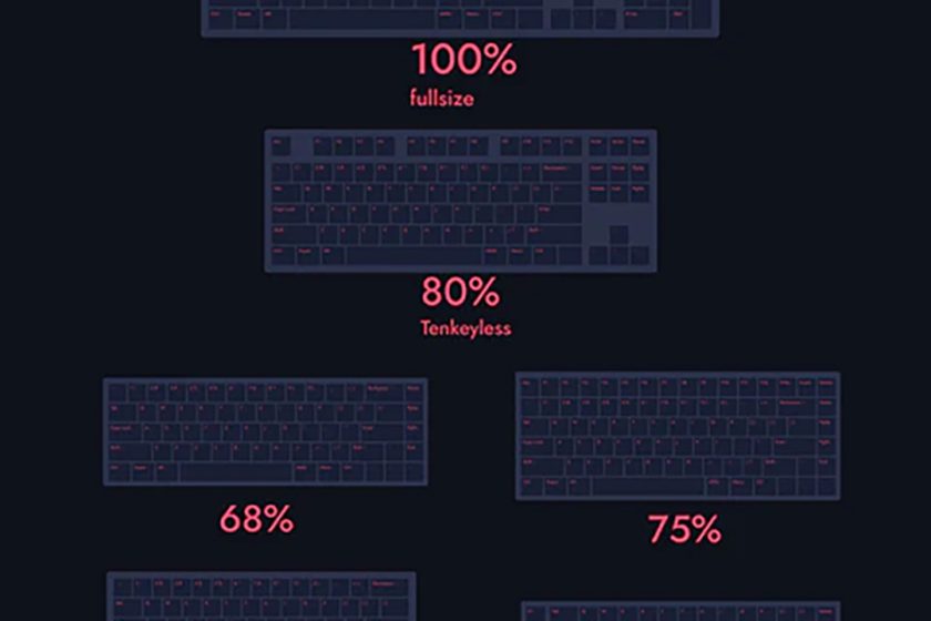 how-to-measure-keyboard-size-for-setup