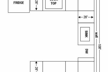how-to-measure-kitchen-counter-space
