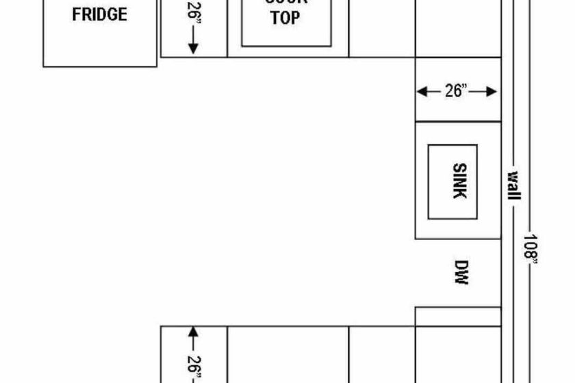 how-to-measure-kitchen-counter-space
