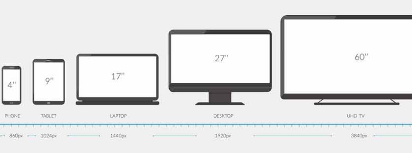 how-to-measure-monitor-screen-size