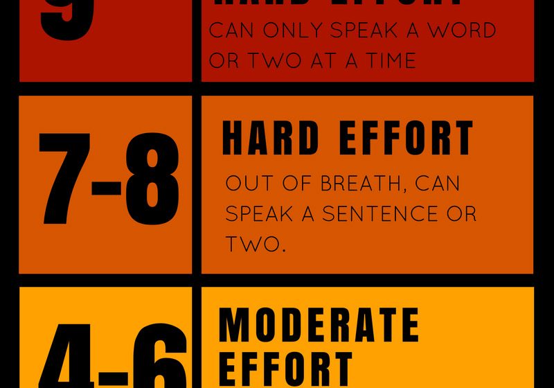 how-to-measure-running-pace-effectively