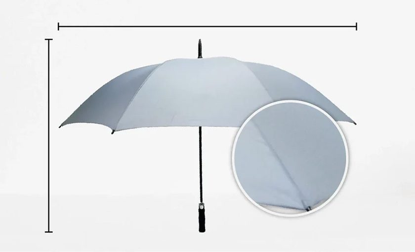 how-to-measure-umbrella-size-for-coverage